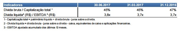 Metalurgica Gerdau