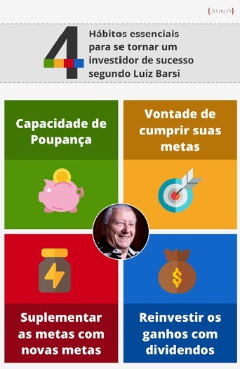 4 Lições de Luiz Barsi