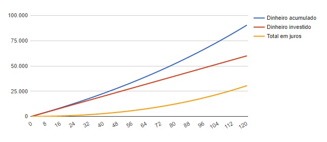 Fiikipedia Resultados