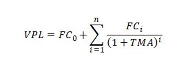 fórmula do VPL