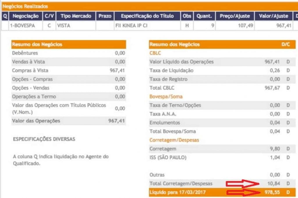 Imagem de um exemplo de nota de corretagem