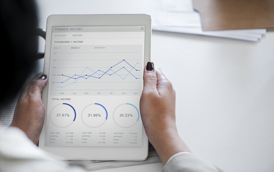 Fundo de investimento em participações tempo