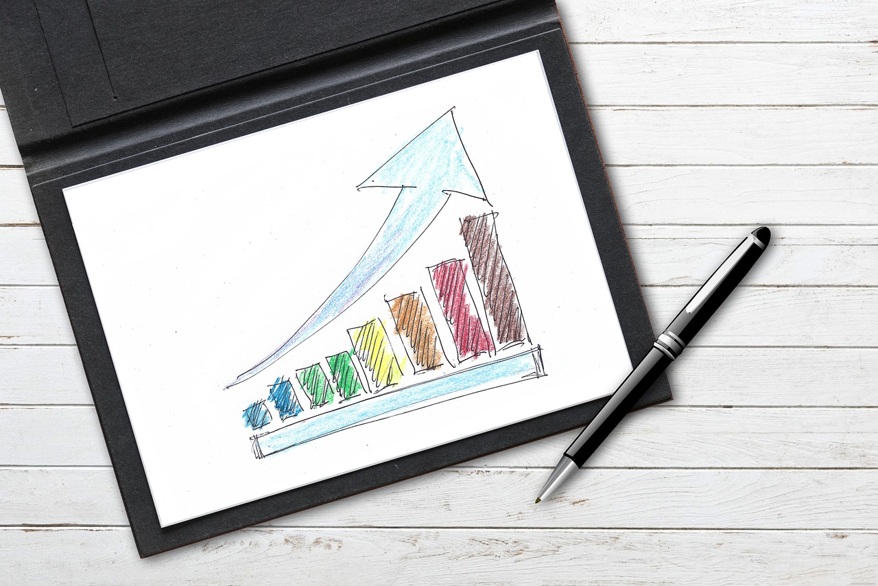 Finanças corporativas: saiba como avaliar as finanças de uma empresa