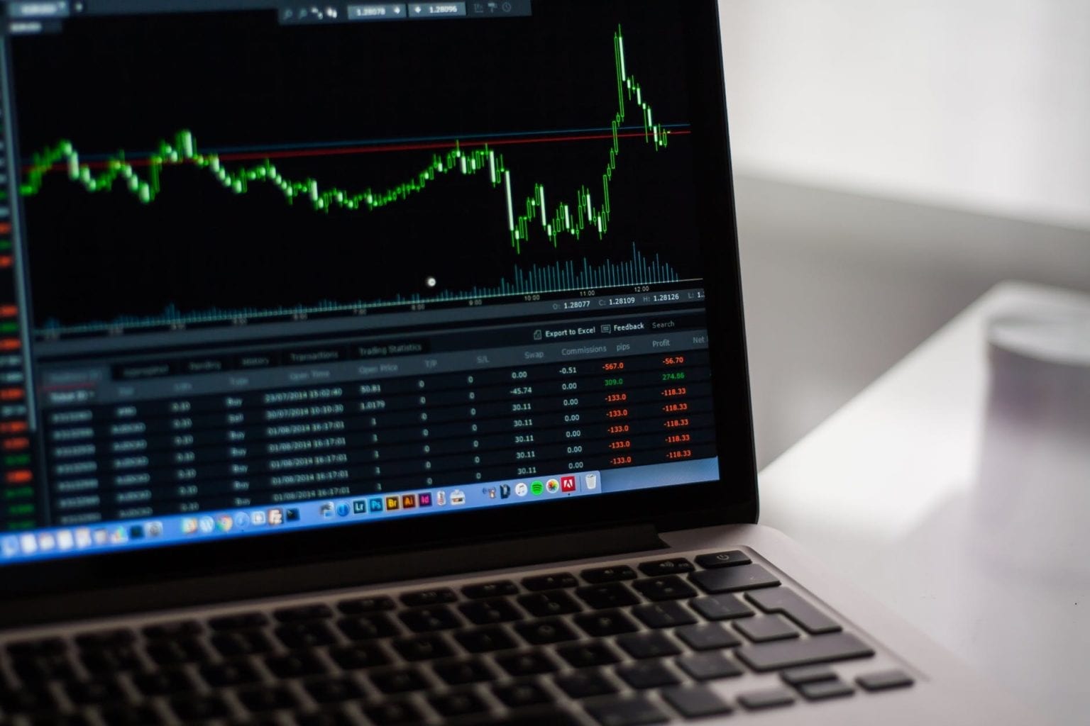 Como utilizar o OBV (On Balance Volume) para identificar tendências