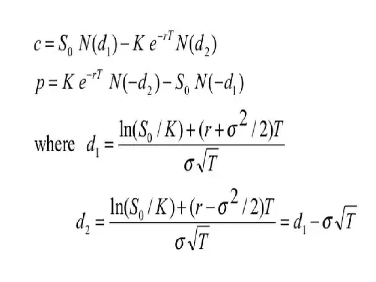 BlackScholes o conhecido modelo de precificação de opções