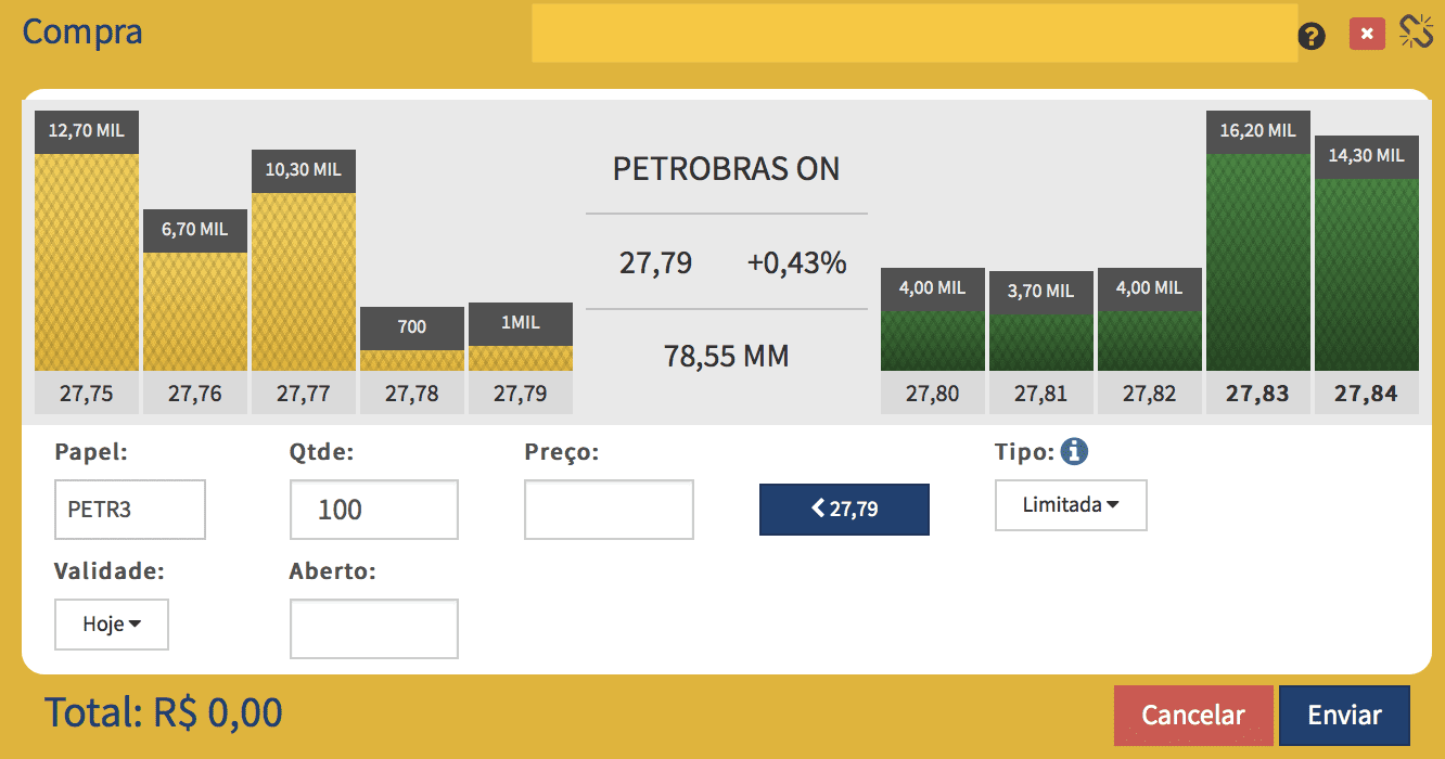 Lote padrão Petrobras