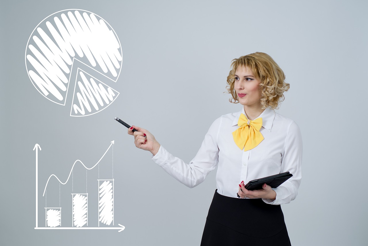 Yield curve: como funciona a curva da taxa de juros?