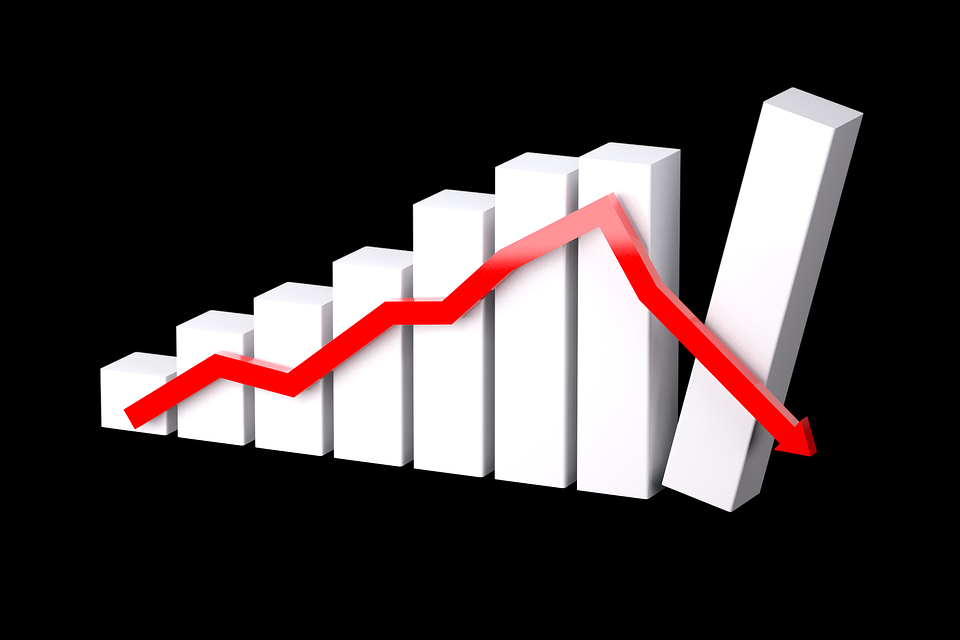 Risco econômico: o que é esse fator e como ele ocorre?
