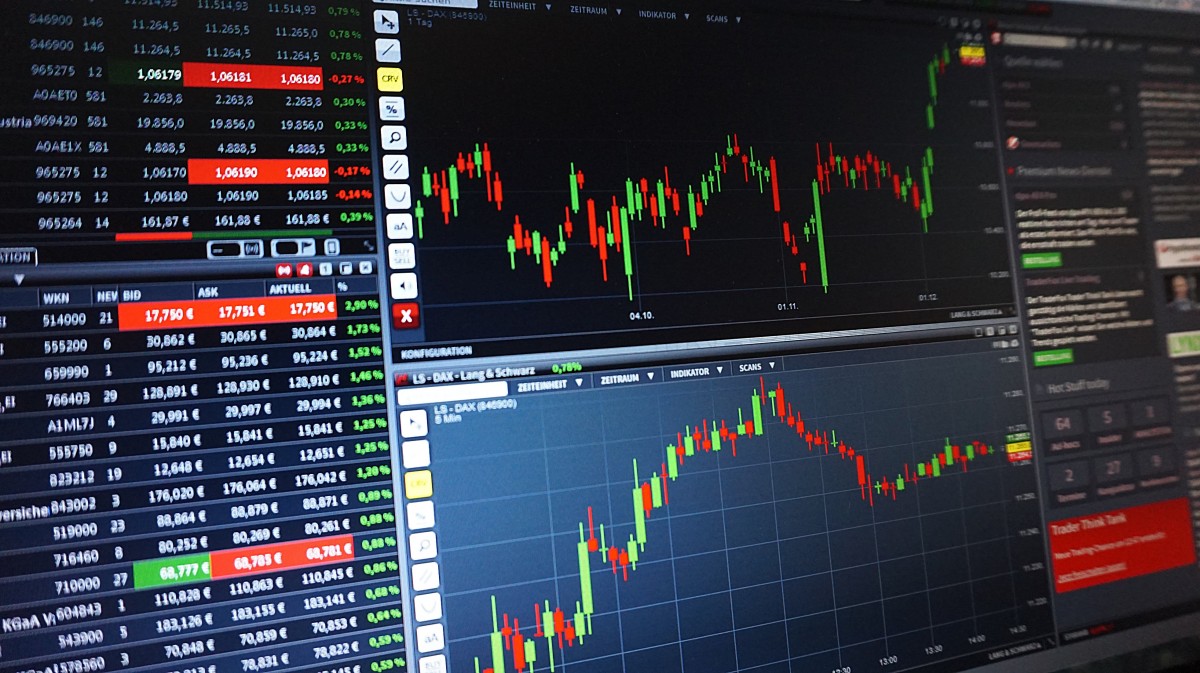 RSI: Conhecendo o indicador Relative Strength Index