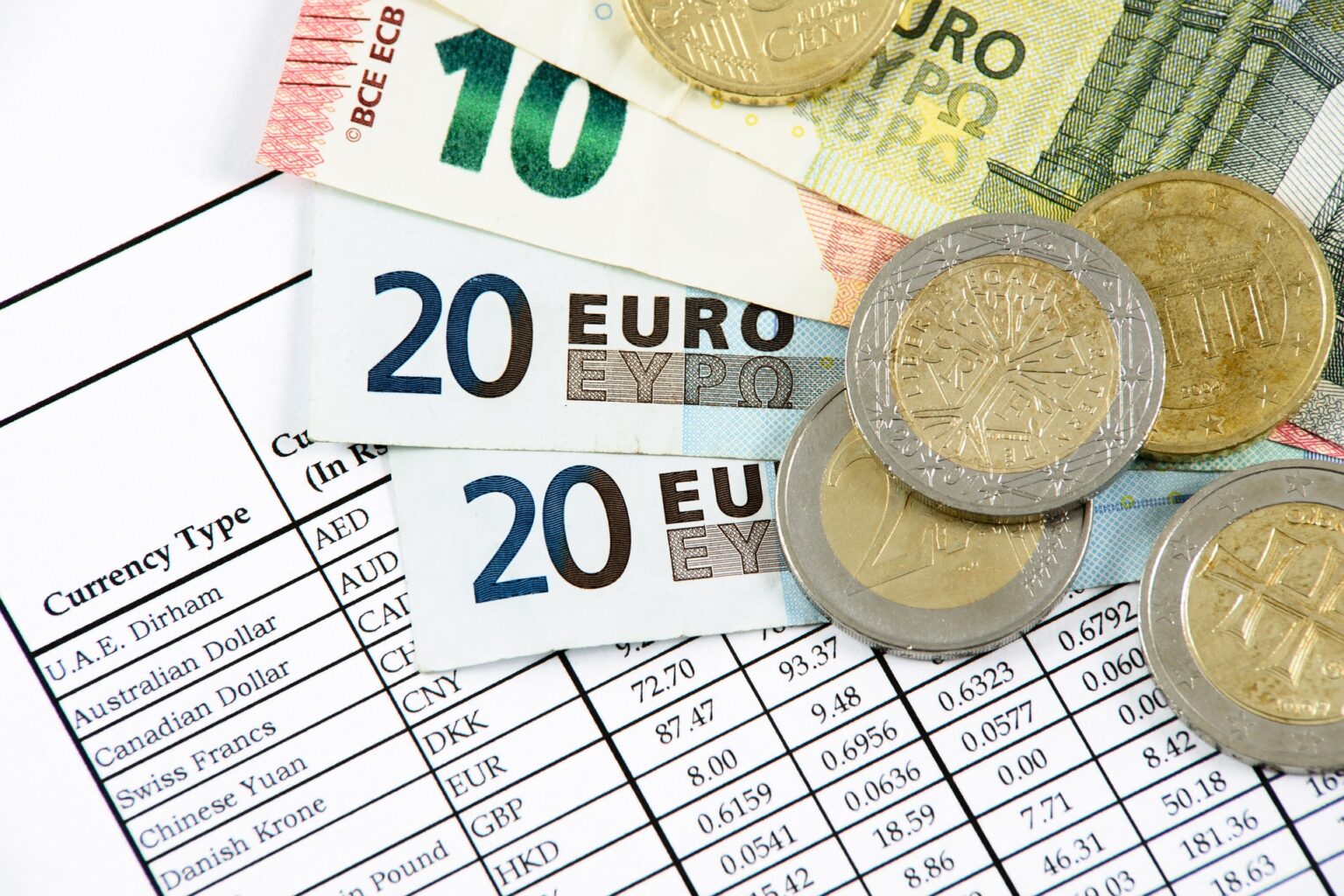 União Monetária: saiba mais sobre esse tipo de acordo econômico
