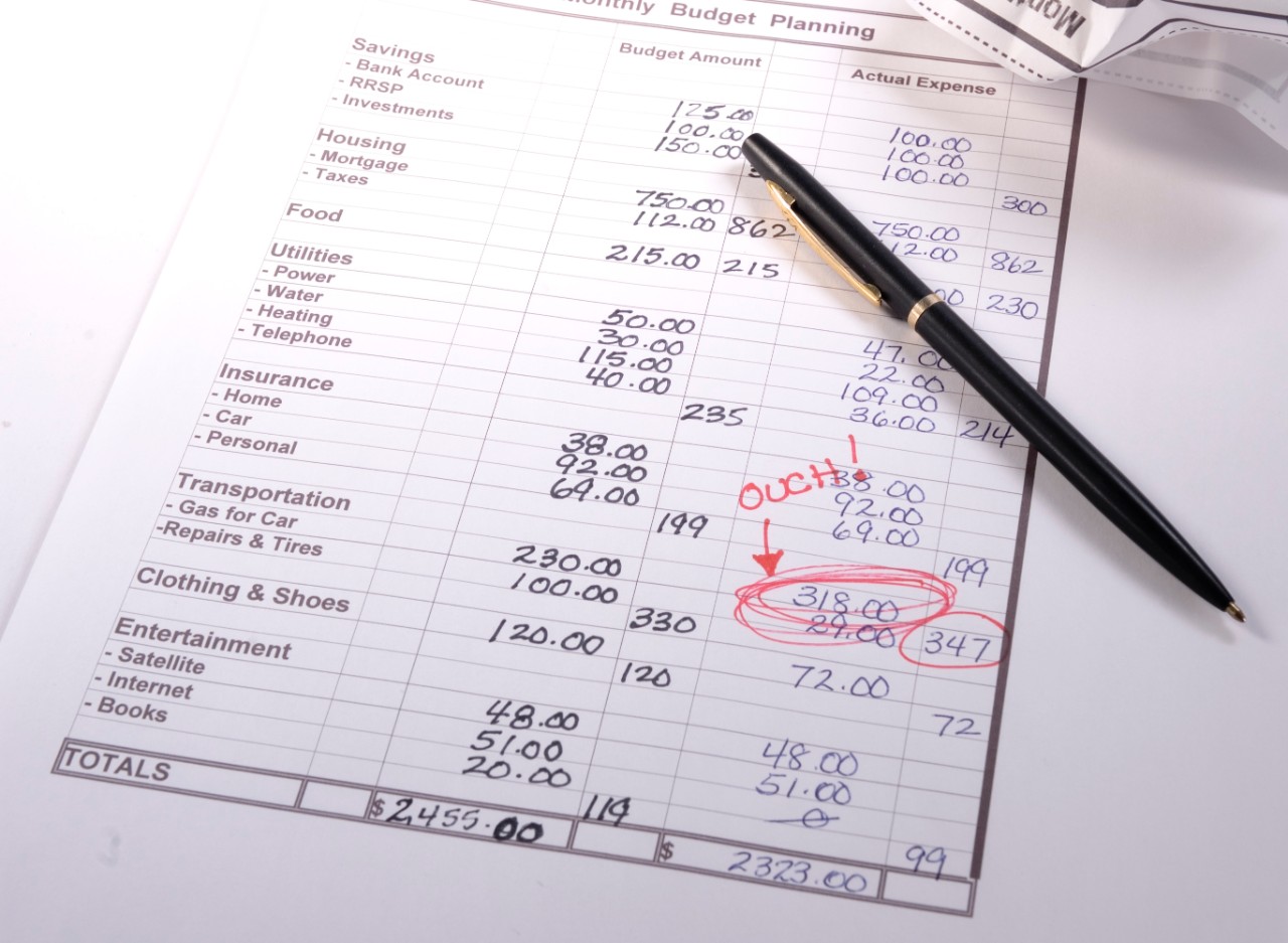 Orçamento ajustado: como funciona essa forma de controle