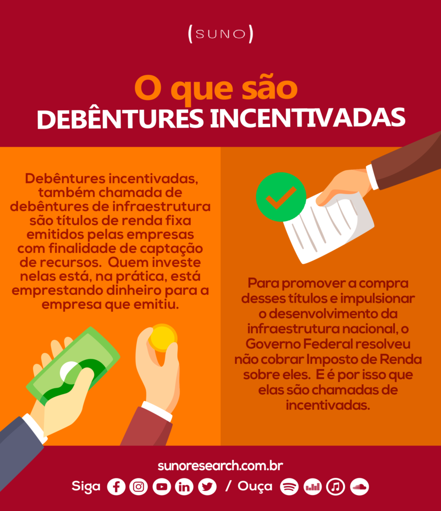 Infográfico debentures incentivadas