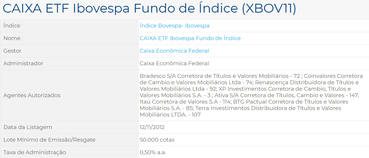 Ibovespa