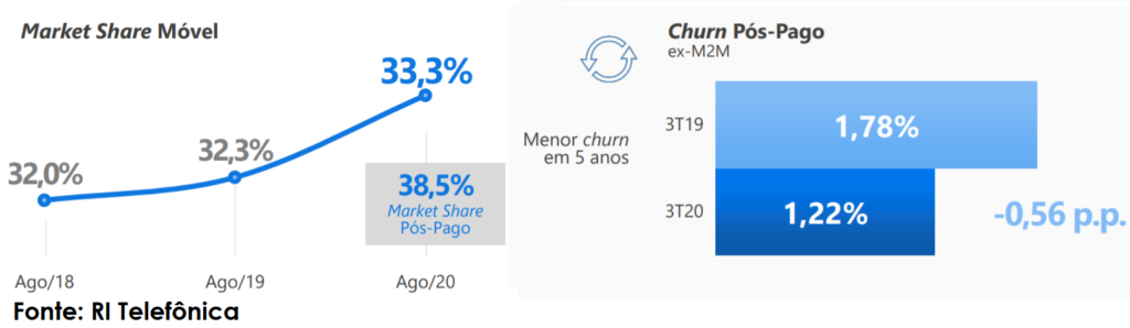 melhores ações para 2021