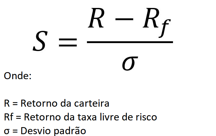 como ter mais retorno nos investimentos