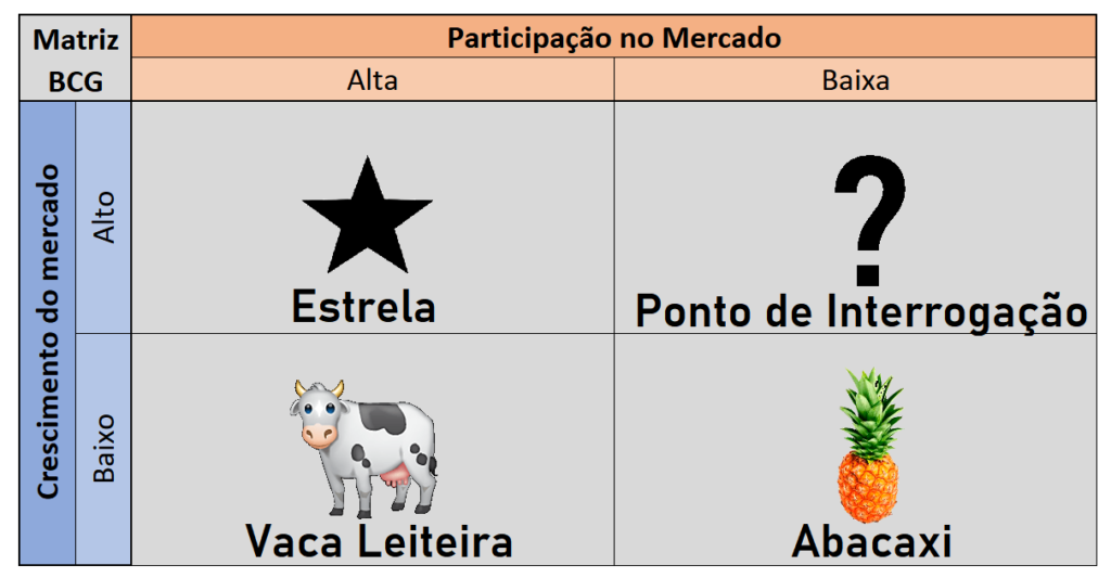 vacas leiteiras