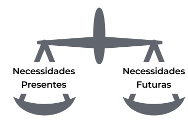 Planejamento financeiro: veja a importância e 5 dicas para fazer